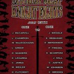 Saturday Night Knight Fights